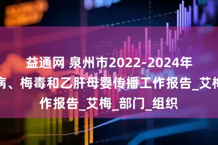 益通网 泉州市2022-2024年度消除艾滋病、梅毒和乙肝母婴传播工作报告_艾梅_部门_组织