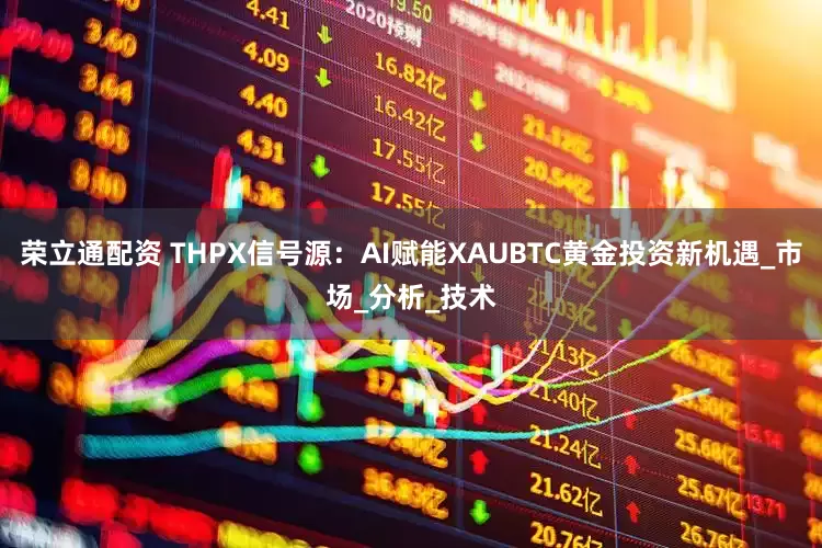 荣立通配资 THPX信号源：AI赋能XAUBTC黄金投资新机遇_市场_分析_技术