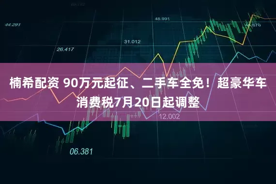 楠希配资 90万元起征、二手车全免！超豪华车消费税7月20日起调整